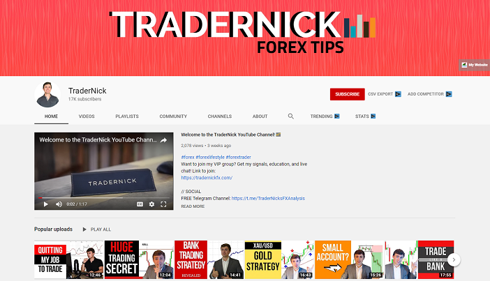 Tradernick YouTube